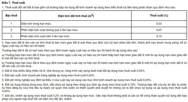 Thuáº¿ Äáº¥t cÃ³ thá» tÄng gáº¥p 10 láº§n hiá»n nay náº¿u Ã¡p dá»¥ng Luáº­t thuáº¿ tÃ i sáº£n do Bá» TÃ i chÃ­nh Äá» xuáº¥t - áº¢nh 1.