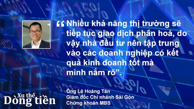 Xu thế dòng tiền: Vì sao dòng tiền dè dặt? - Ảnh 4.