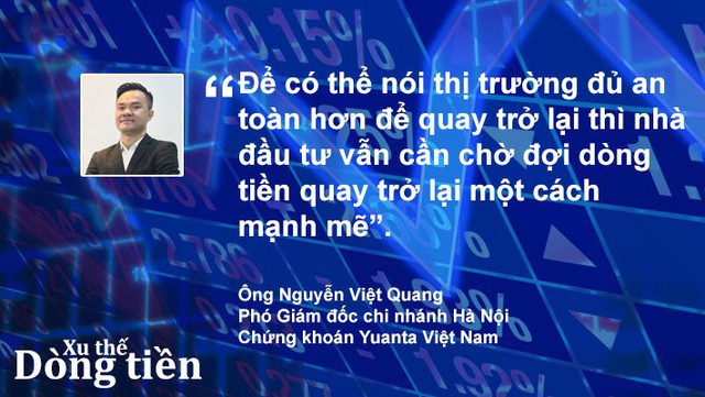 Xu thế dòng tiền: Khả năng tạo đáy - Ảnh 2.