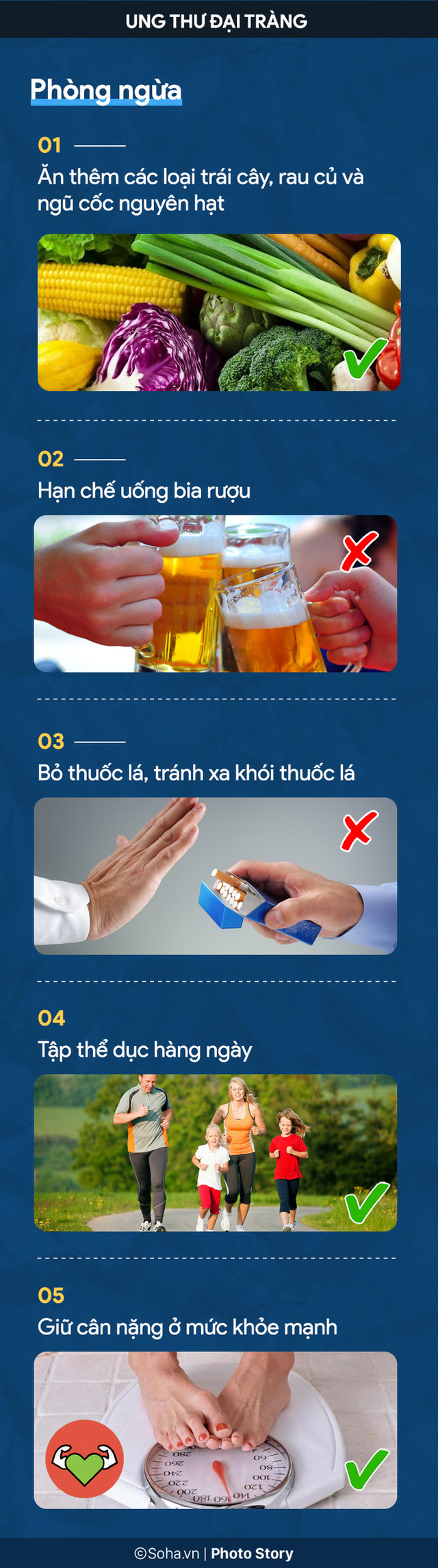 [PHOTO STORY] 7 dấu hiệu ung thư đại trực tràng rất nhiều người chủ quan bỏ qua - Ảnh 2.