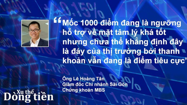 Xu thế dòng tiền: Quá tam ba bận liệu đã xong? - Ảnh 1.