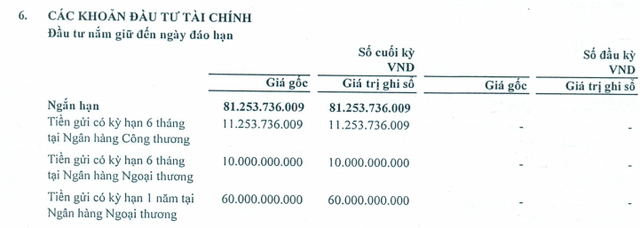 Sống tốt khi thị trường mì ăn liền khốc liệt, lợi nhuận 2017 của Miliket tăng trưởng 16% - Ảnh 1.