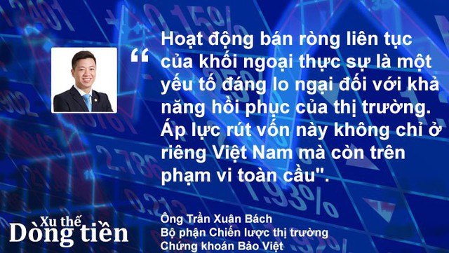 Xu thế dòng tiền: Tâm lý chán nản thì không nên giao dịch - Ảnh 4.