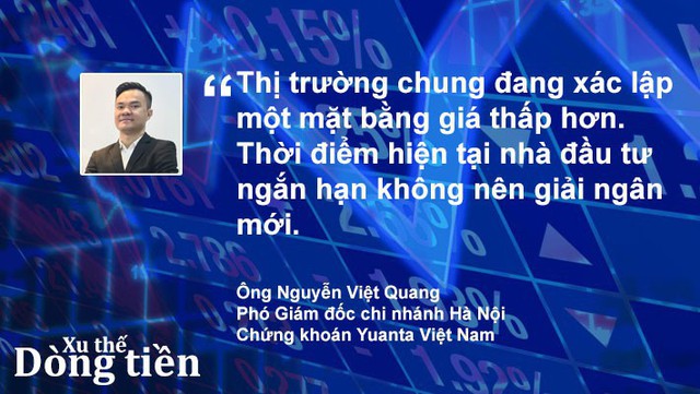 Xu thế dòng tiền: Tâm lý chán nản thì không nên giao dịch - Ảnh 5.