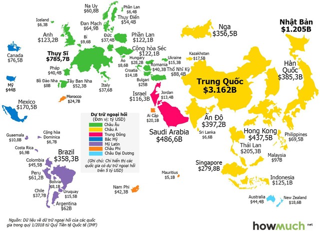 Những quốc gia nào có dự trữ ngoại hối lớn nhất thế giới? - Ảnh 1.