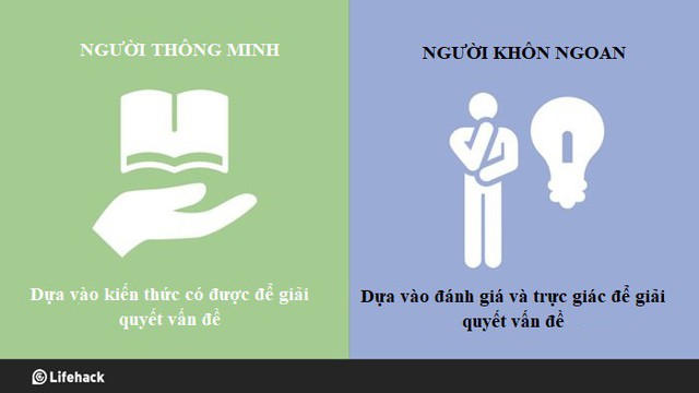 Thế giới có 2 kiểu người trí tuệ: Thông minh và khôn ngoan, bạn thuộc kiểu nào? - Ảnh 5.