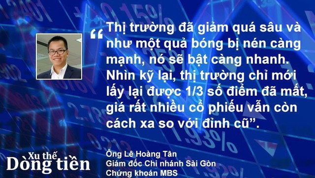 Xu thế dòng tiền: Thị trường không chỉnh, hành động thế nào? - Ảnh 2.