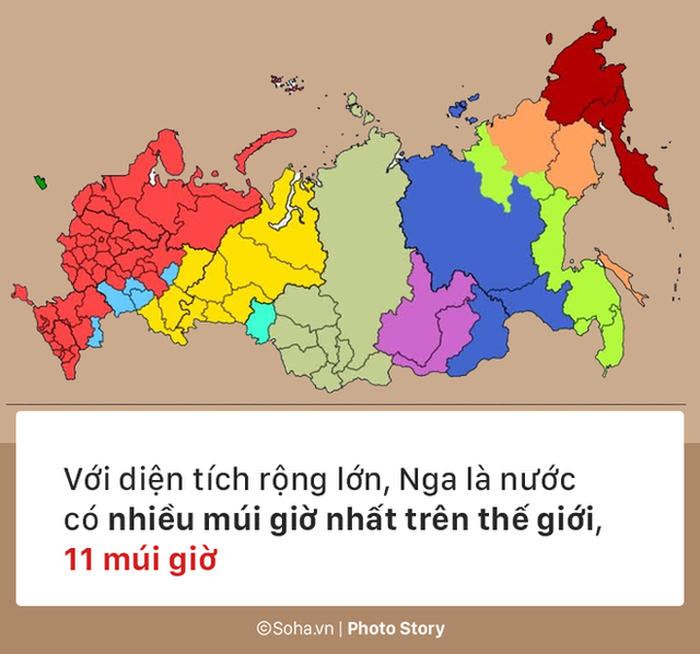 9 điều lạ lùng chỉ nước Nga mới có, điều thứ 3 là gợi ý cho giới nhà giàu ở các nước khác - Ảnh 9.