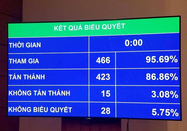  Cục trưởng A68 Bộ Công an: Luật An ninh mạng không ảnh hưởng gì đến tự do ngôn luận - Ảnh 2.