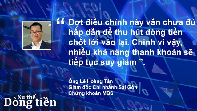 Xu thế dòng tiền: Điều chỉnh chưa đủ hấp dẫn? - Ảnh 2.