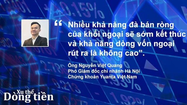 Xu thế dòng tiền: Điều chỉnh chưa đủ hấp dẫn? - Ảnh 3.