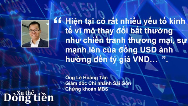 Xu thế dòng tiền: Ưu tiên giao dịch ngắn hạn - Ảnh 1.