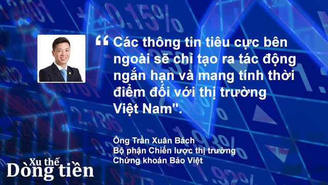 Xu thế dòng tiền: Ưu tiên giao dịch ngắn hạn - Ảnh 2.