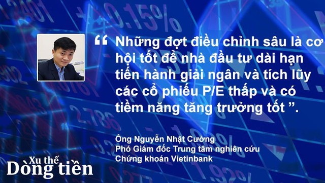 Xu thế dòng tiền: Ưu tiên giao dịch ngắn hạn - Ảnh 5.