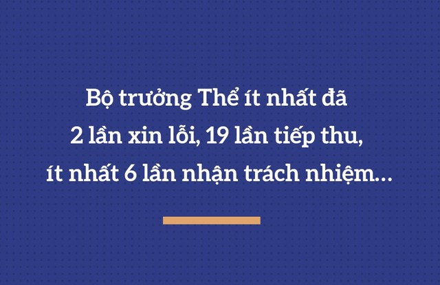 Lời xin lỗi, nhận trách nhiệm và những lời hứa của Bộ trưởng Nguyễn Văn Thể - Ảnh 1.