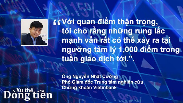 Xu thế dòng tiền: Đáy ở quanh đây? - Ảnh 3.