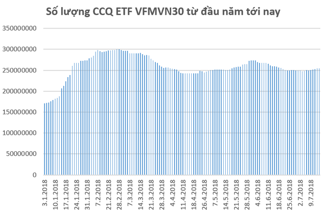 Tuần 16-20/7: Nhiều điểm sáng dần xuất hiện, Vn-Index hướng đến vùng 930 – 950 điểm? - Ảnh 2.