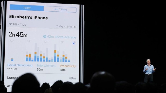 Apple giúp teen Mỹ cai nghiện iPhone thành công, giảm thời gian dùng điện thoại xuống còn 1 nửa - Ảnh 1.