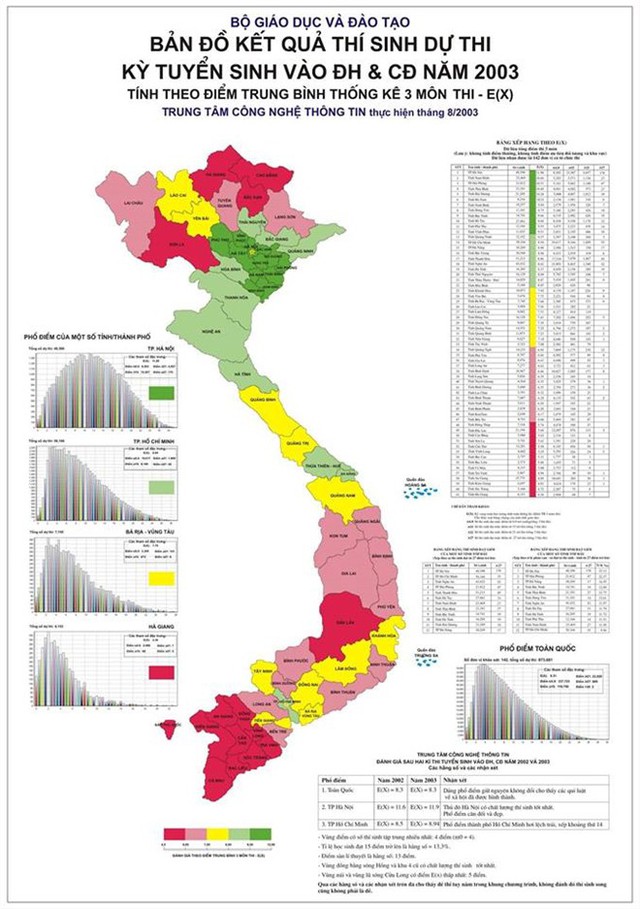  Thêm một số địa phương có nghi vấn điểm thi bất thường  - Ảnh 1.