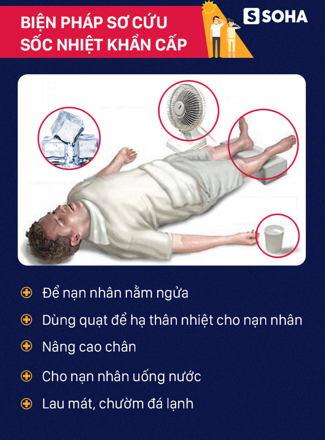  [PHOTO STORY] Nhiều người đã đột tử vì nắng nóng: Bất kể bạn làm nghề gì, chớ coi thường! - Ảnh 2.