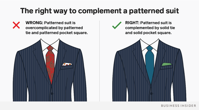 Hai sai lầm lớn nhất liên quan đến bộ suit mà các quý ông thường mắc phải - Ảnh 1.