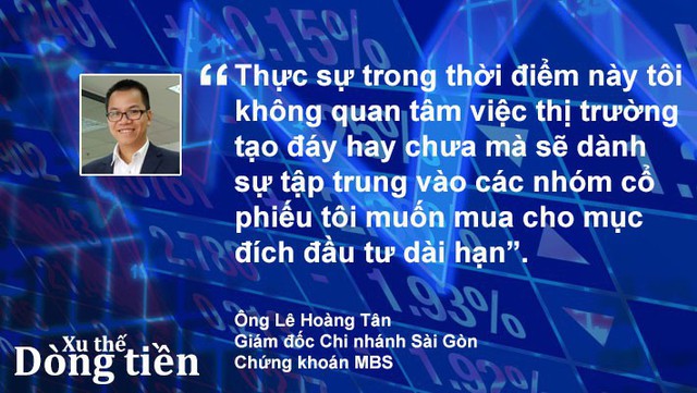 Xu thế dòng tiền: Dấu hiệu khả quan trở lại - Ảnh 4.