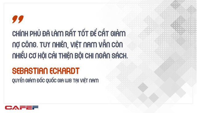 Quyền Giám đốc WB Việt Nam: Những gì chúng ta thấy năm ngoái có thể tiếp diễn năm nay, nền kinh tế tăng trưởng khoảng 6-7% - Ảnh 1.