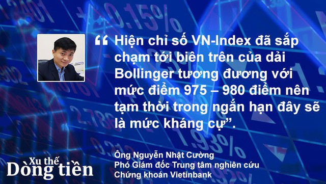 Xu thế dòng tiền: Hướng tới mốc 1.000 điểm - Ảnh 1.