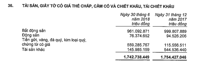 Thêm một ngân hàng xóa sạch nợ tại VAMC - Ảnh 2.