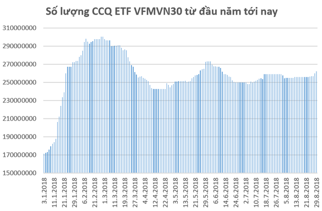 Nhiều yếu tố hỗ trợ tích cực, Vn-Index sẽ sớm công phá “thành trì” 1.000 điểm? - Ảnh 1.