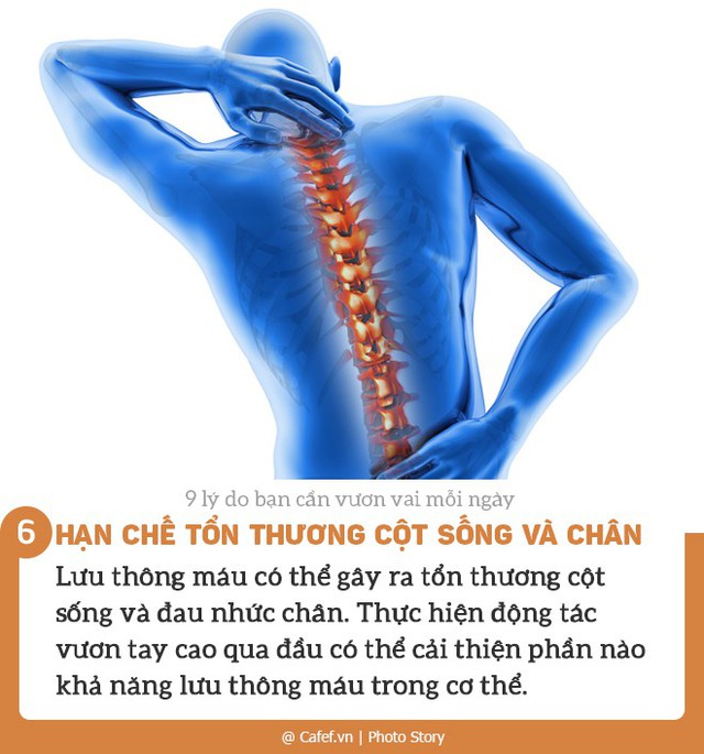 9 lý do bạn cần vươn vai mỗi ngày: Không chỉ giải phóng cơ mà còn giúp giảm đau thắt lưng và cho cánh tay chắc khỏe!  - Ảnh 6.