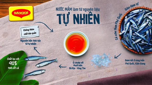 Tại sao Nestlé tự tin nước mắm từ nguyên liệu tự nhiên sẽ là xu hướng dẫn đầu? - Ảnh 1.