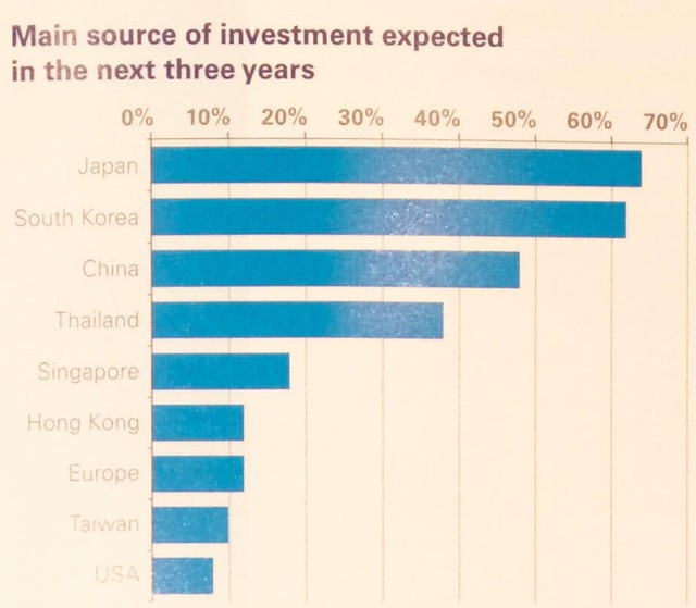 KPMG: Dòng vốn M&A từ Trung Quốc sẽ đổ mạnh vào Việt Nam trong 3 năm tới - Ảnh 1.