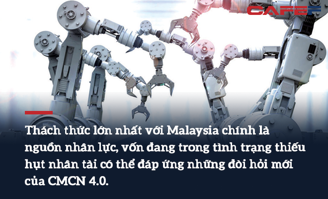 CMCN 4.0 ở Malaysia: Giới CEO thay đổi tư duy nhưng vẫn chờ những hành động - Ảnh 1.