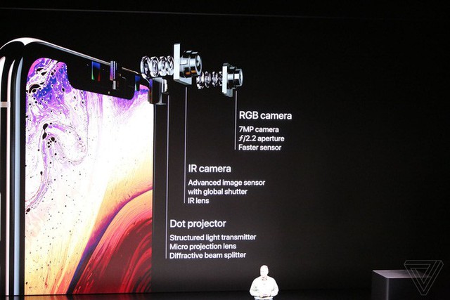 Apple ra mắt iPhone XS và iPhone XS Max: Hỗ trợ 2 SIM, chip A12 Bionic, bộ nhớ trong 512GB, chống nước IP68, thêm màu vàng, giá cao nhất 1449 USD - Ảnh 14.
