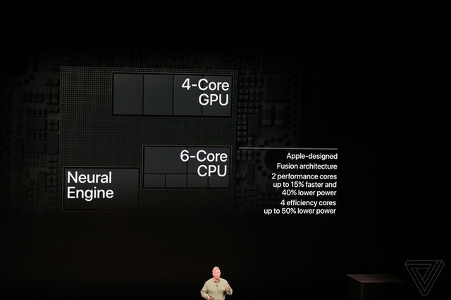 Apple ra mắt iPhone XS và iPhone XS Max: Hỗ trợ 2 SIM, chip A12 Bionic, bộ nhớ trong 512GB, chống nước IP68, thêm màu vàng, giá cao nhất 1449 USD - Ảnh 4.