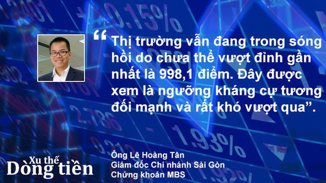 Xu thế dòng tiền: ETF có đáng ngại? - Ảnh 3.