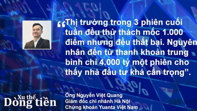 Xu thế dòng tiền: ETF có đáng ngại? - Ảnh 4.