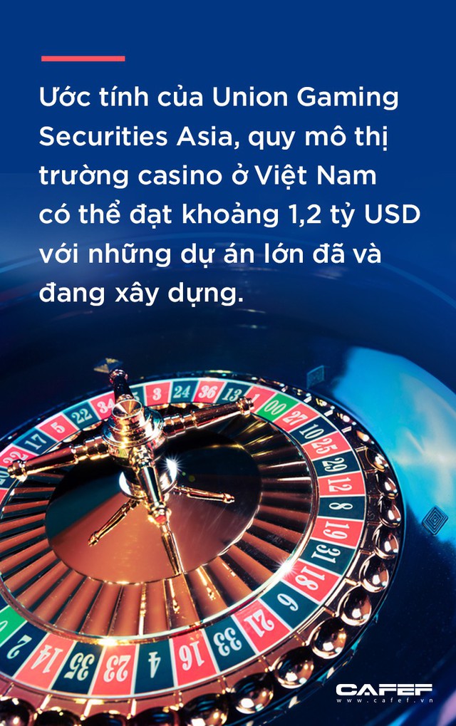 Cuộc đua Casino tại Việt Nam - Ảnh 4.