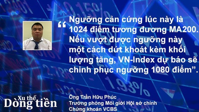 Xu thế dòng tiền: Nhẹ gánh để bứt phá - Ảnh 1.