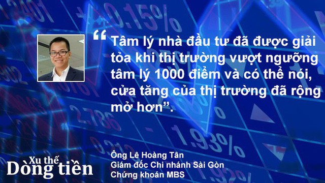 Xu thế dòng tiền: Nhẹ gánh để bứt phá - Ảnh 5.