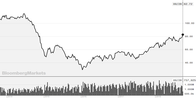 Tuần giao dịch đầu tháng 10: Chờ đợi thông tin KQKD quý 3, Vn-Index hướng tới vùng 1.025 – 1.050 điểm? - Ảnh 2.