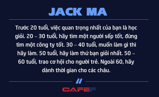 Jack Ma nghỉ hưu ở tuổi 54 vì không muốn chết ở văn phòng: Chúng ta không được sinh ra để dành tất cả thời gian cho công việc mà để tận hưởng cuộc sống và khiến những người khác tốt lên - Ảnh 5.