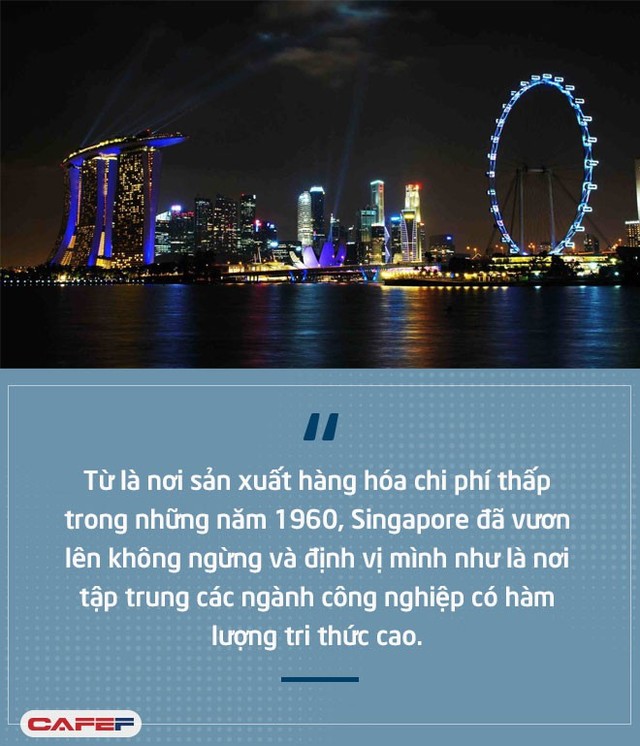 Singapore và câu chuyện nâng giá nước để thúc đẩy CMCN 4.0 - Ảnh 2.