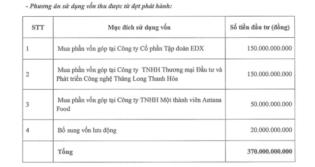 Giải mã những phiên tăng trần của ASA - Ảnh 2.