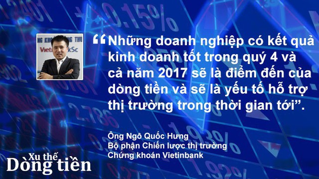 Xu thế dòng tiền: Chỉ là chốt lời ngắn hạn - Ảnh 3.