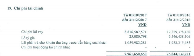 Thép Dana Ý (DNY): Quý 4 đạt mức lãi kỷ lục kể từ năm 2010 - Ảnh 2.