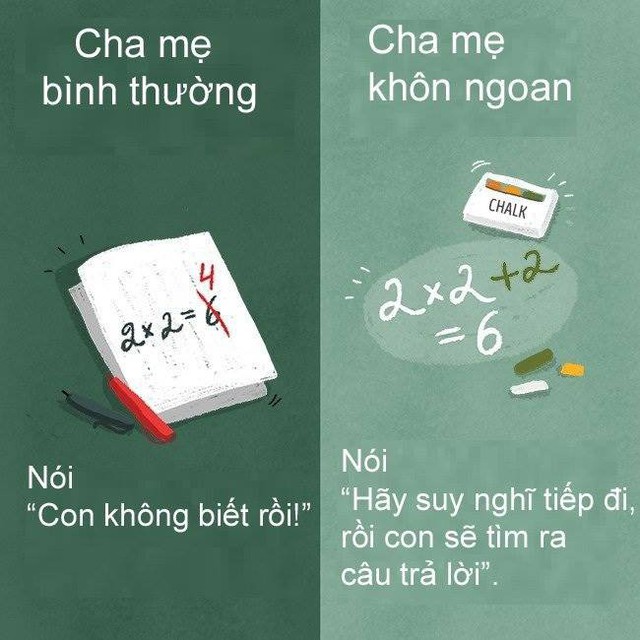 Đa số phụ huynh Việt đều muốn con ngoan ngoãn, nghe lời, không được phép sai lầm: Hãy học cách cha mẹ thông thái buông tay, cho con tự khám phá cuộc sống để trưởng thành  - Ảnh 1.