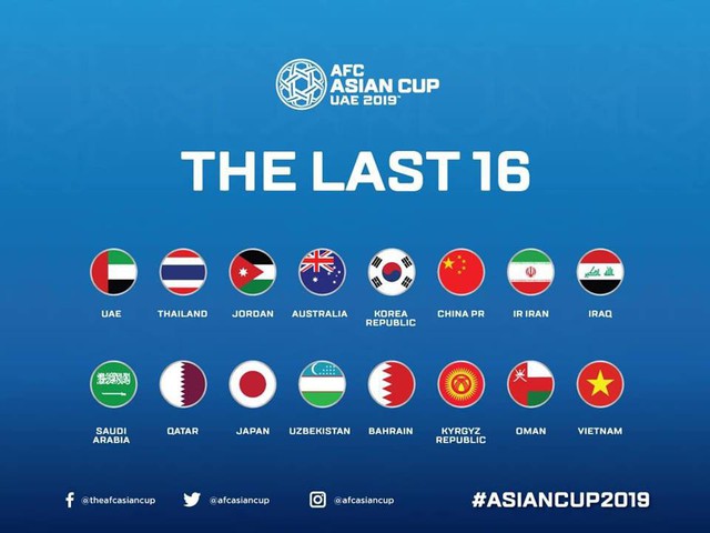 Xác định 8 cặp đấu vòng knock-out Asian Cup 2019, Việt Nam đối đầu Jordan - Ảnh 2.