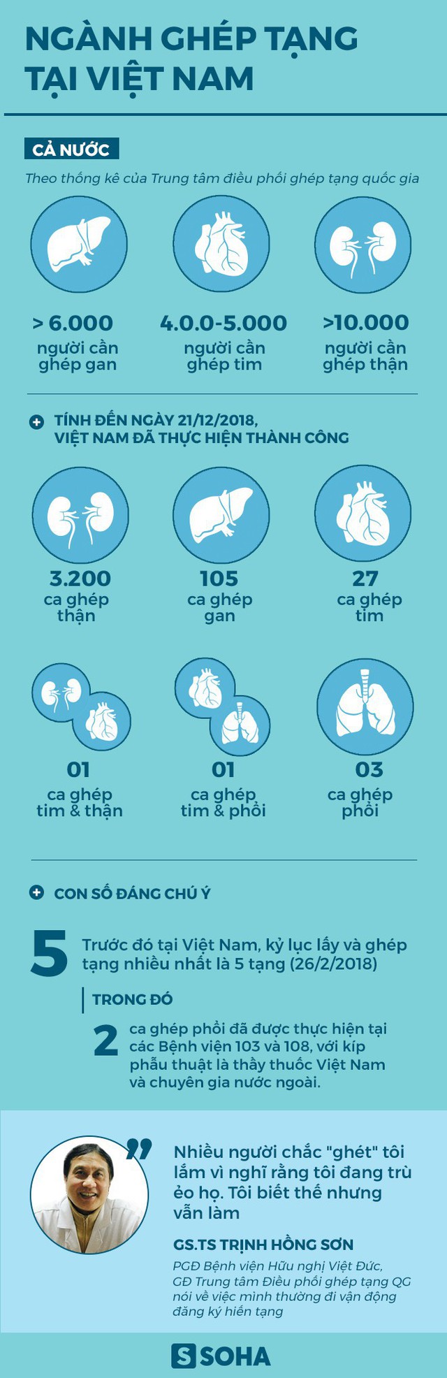 Phép màu hiến tạng Dương Hồng Quý và nỗi nhớ khôn nguôi của người vợ kiên cường - Ảnh 14.